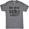 Big Deck Energy