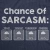 Funny Mens Shirts Sarcastic Tees with Funny Sayings and Cool Designs for Guys(Heather Navy – Chance Sarcasm)