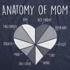 Funny Mom T Shirts Sarcastic Mothers Day Tees for The Best Mom Ever(Heather Navy – Anatomy of Mom)
