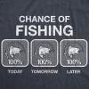 Mens 100% Chance of Fishing T Shirt Funny Outdoor Fishing Novelty Camp Tee(Heather Navy)