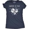 Funny Mom T Shirts Sarcastic Mothers Day Tees for The Best Mom Ever(Heather Navy – Anatomy of Mom)