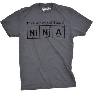 Mens Ninja Element of Stealth T Shirt Funny Adult Humor Graphic Nerdy Tees(Dark Heather Grey)