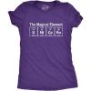 Womens Science Like Magic But Real T Shirt Funny Nerdy Teacher Tee(Heather Purple)