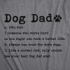 Mens Dog Dad Definition T Shirt Funny Fathers Day Pet Puppy Animal Lover Graphic Tee(Dark Heather Grey)