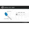 Funny Offensive Spatulas Hilarious Novelty Cooking and Baking Utensils Funny Silicone Scraper Spatula Sarcastic Cool Food Novelty Spatulas for Baking Few Have(Feed You Fuckers)