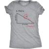 Find X T Shirt Funny Sarcastic Nerdy Math Test Teacher Tee for Women(Grey)