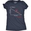 Find X T Shirt Funny Sarcastic Nerdy Math Test Teacher Tee for Women(Navy)