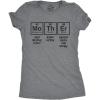 Womens Mother Periodic Table T Shirt Funny Novelty Graphic Mothers Day Tee Nerdy(Dark Heather Grey)