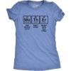 Womens Mother Periodic Table T Shirt Funny Novelty Graphic Mothers Day Tee Nerdy(Heather Light Blue)