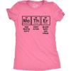 Womens Mother Periodic Table T Shirt Funny Novelty Graphic Mothers Day Tee Nerdy(Heather Pink)