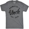 Crazy Dog Mens Shirts Promoted to Papa Grandpa or Uncle 2025 Funny Fathers Day Tees(Uncle – 2025)