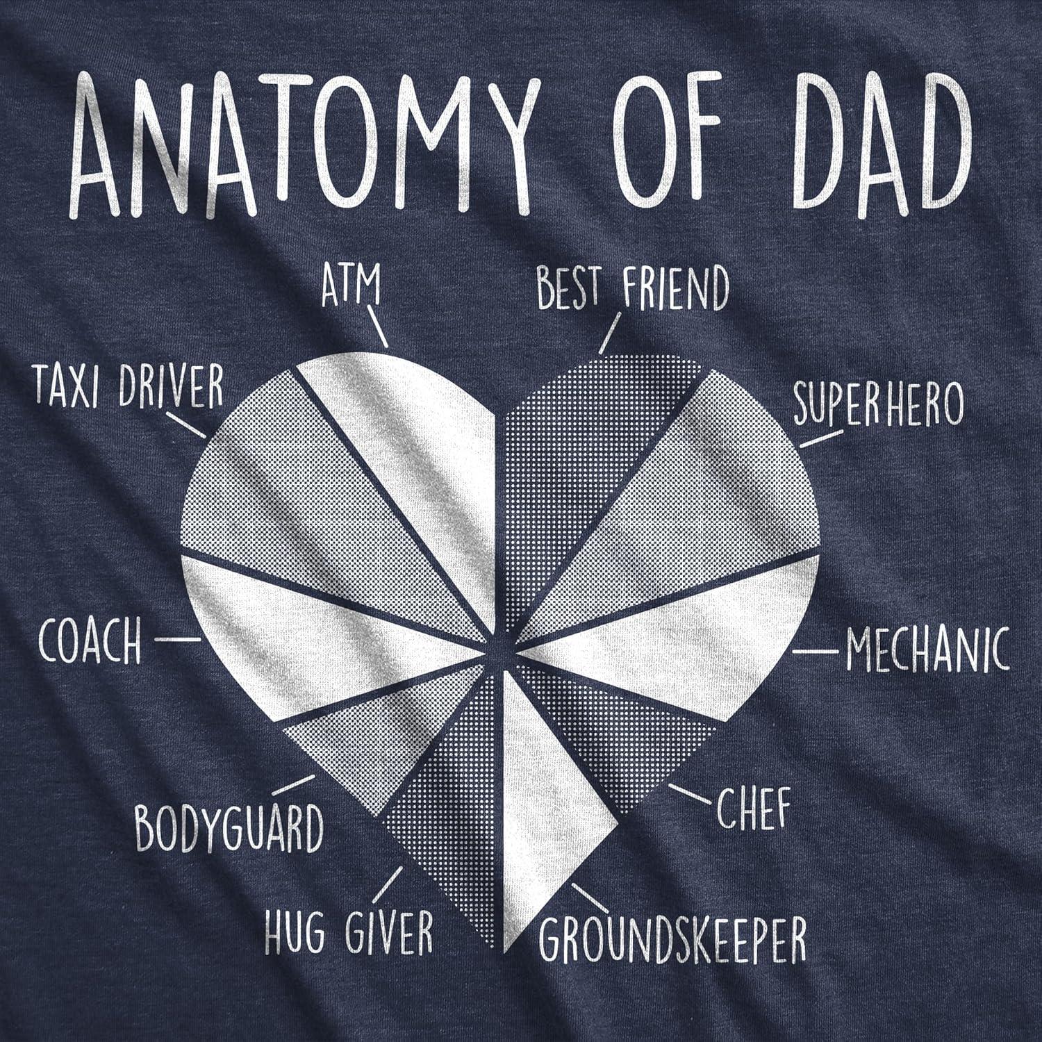 imageMens Funny T Shirts Anatomy of Dad Sarcastic Fathers Days Graphic Novelty Tee for Men