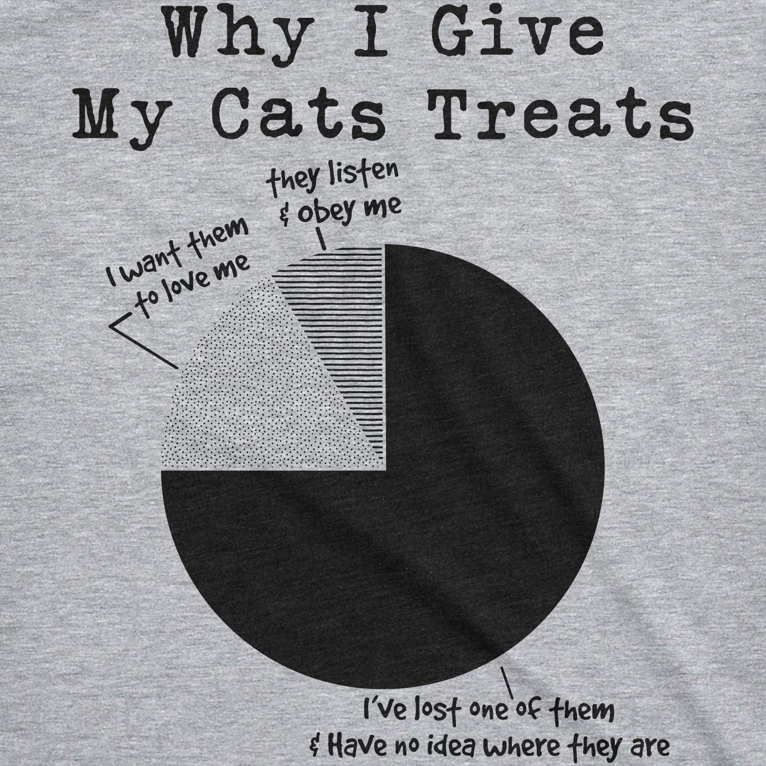 imageMens Why I Give My Cats Treats Cat Dad T Shirt Cute Mens Tee Kitty LoverLight Heather Grey