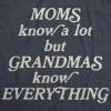 Womens Moms Know A Lot But Grandmas Know Everything T Shirt Funny Mothers Day Family Tee(Heather Navy)