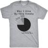 Mens Why I Give My Cats Treats Cat Dad T Shirt Cute Mens Tee Kitty Lover(Light Heather Grey)
