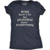 Womens Moms Know A Lot But Grandmas Know Everything T Shirt Funny Mothers Day Family Tee(Heather Navy)