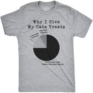 Mens Why I Give My Cats Treats Cat Dad T Shirt Cute Mens Tee Kitty Lover(Light Heather Grey)