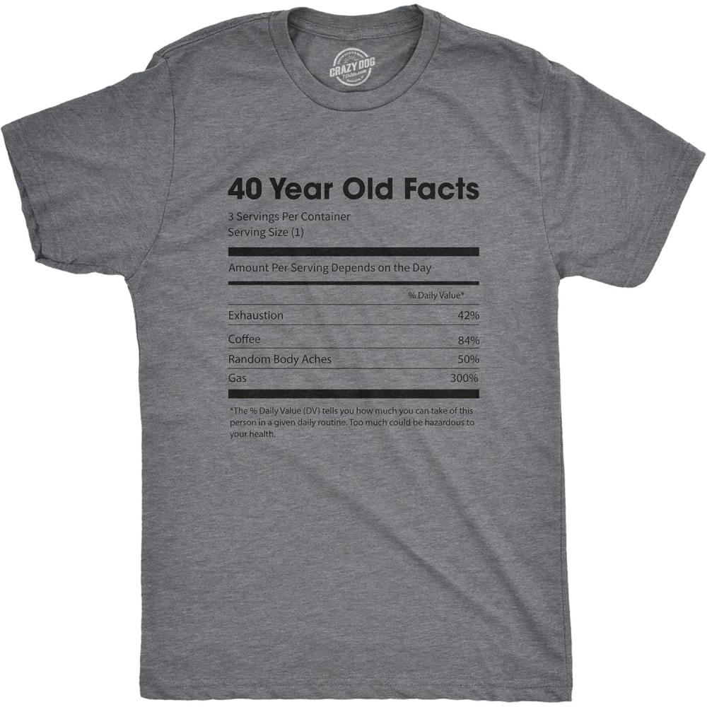 imageMens Funny T Shirts Im This Old Oldometer 40 50 or 60 and More Sarcastic Birthday Graphic Novelty Tees for MenDark Heather Grey 40 Year Facts