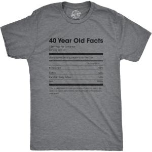 Mens Funny T Shirts I’m This Old – Oldometer 40, 50, or 60 and More Sarcastic Birthday Graphic Novelty Tees for Men(Dark Heather Grey – 40 Year Facts)