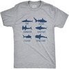 Crazy Dog Mens Sarcastic Humor T Shirts Funny Graphic Novelty Tees for Guys | Funny T Shirts, Sarcastic Apparel for Men, Cool Short Sleeve, soft cotton blend, Novelty Tees for Guys(Light Heather Grey – Shark Nope)