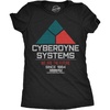 Heather Black - Cyberdyne Systems 1984