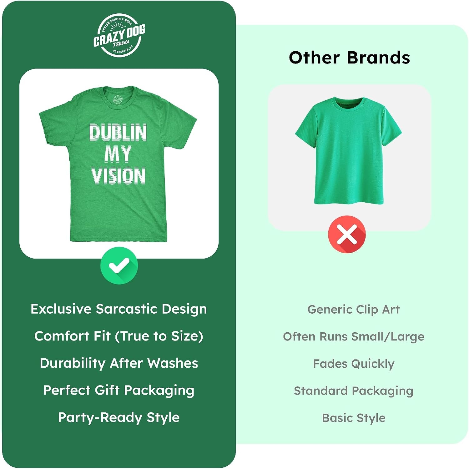 image:imageDublin My Vision Saint Patricks Day Drinking Funny Shirts for MenHeather Green Dublin