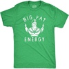 Heather Green - Big Pat Energy