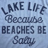 Lake Life Because Beaches Be Salty Funny Fresh Mens T-Shirts(Light Heather Blue – Lake)