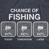100% Chance of Fishing Outdoor Camp Humor Funny T Shirts for Men(Heather Navy)