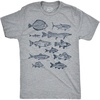 Vintage Fish with Names Fishing Graphic Funny T Shirts for Men